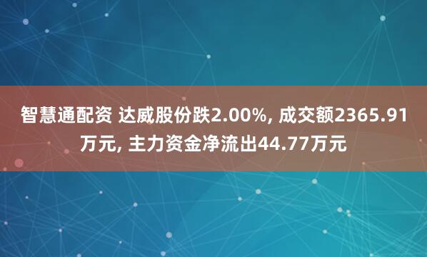 智慧通配资 达威股份跌2.00%, 成交额2365.91万元, 主力资金净流出44.77万元